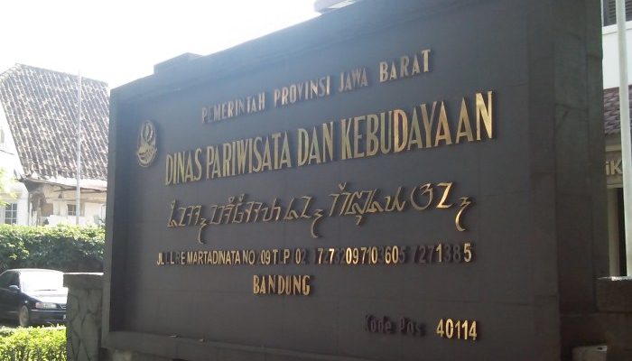 Aksara Sunda Rarangken Sejarah, Struktur, dan Penggunaannya