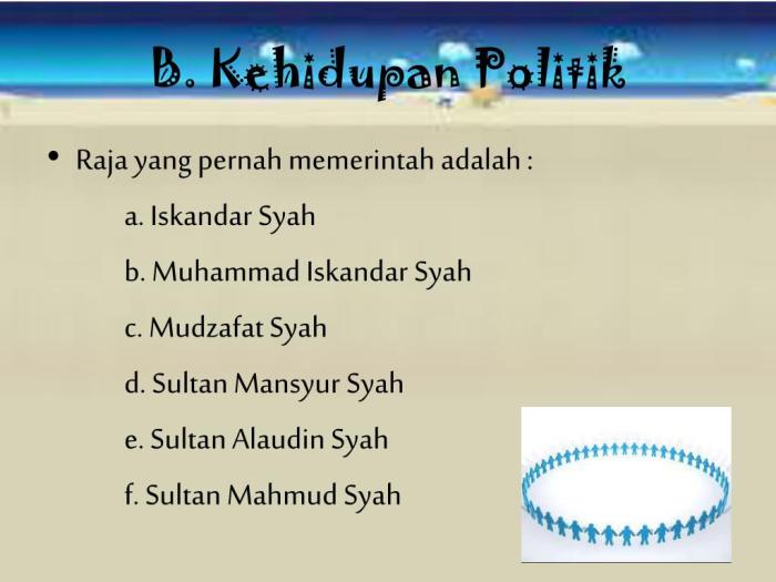 Pengaruh di bidang politik pada masa kerajaan islam di indonesia