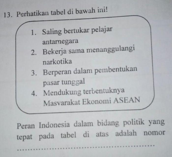 Asean tujuan kerjasama economic diplomacy political consensus bri belakang latar reconciling realities sosial budaya anggota berdirinya zonareferensi jakpost bidang pengertian