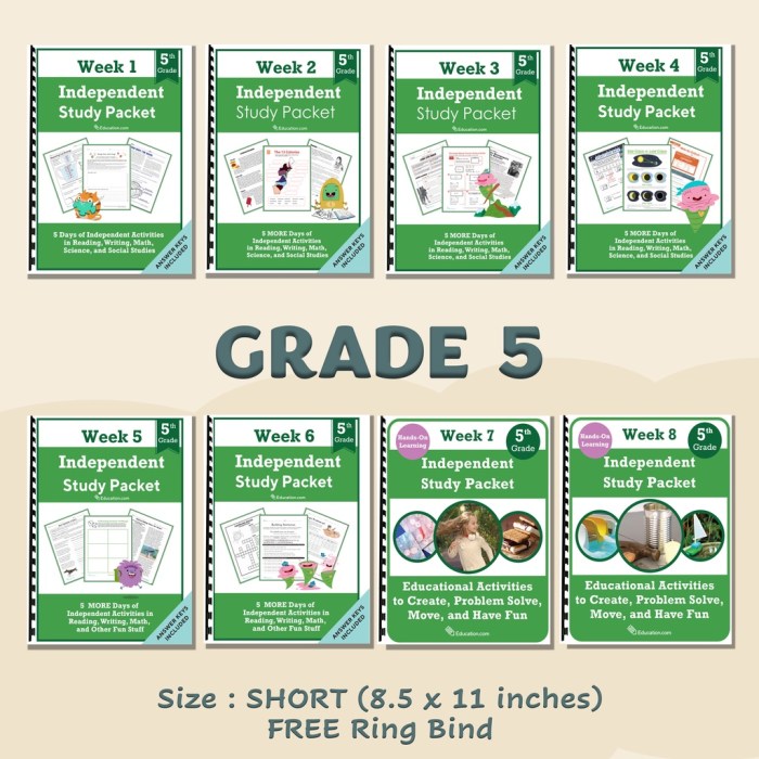Perangkat pembelajaran kurikulum merdeka kelas 5 sd