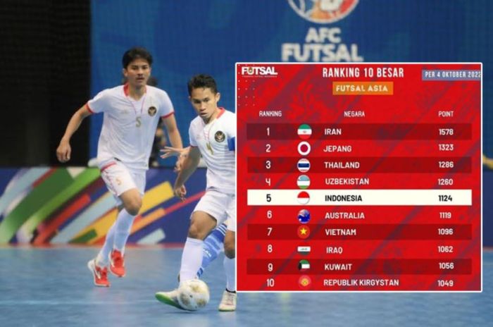 Jadwal timnas futsal indonesia hari ini