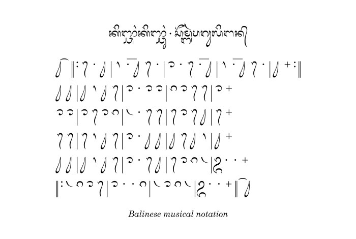 Contoh baligrafi aksara bali