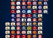 Daftar Juara Liga Champions Asia Sepanjang Masa