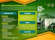 SPMB Singkatan Dari Sejarah dan Dampaknya