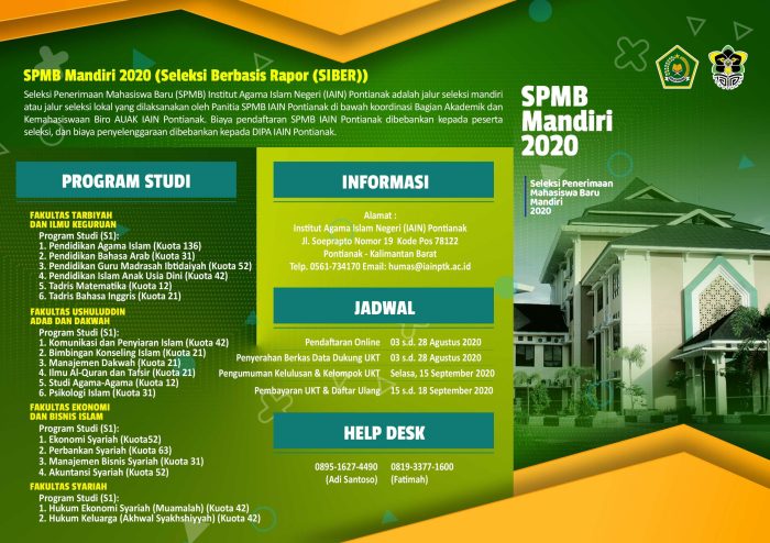 Spmb bunghatta ac id