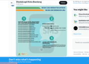 Cek Online Nomor Kartu Keluarga Panduan Lengkap