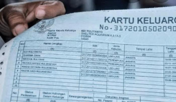 Cara melihat tanggal lahir di nik