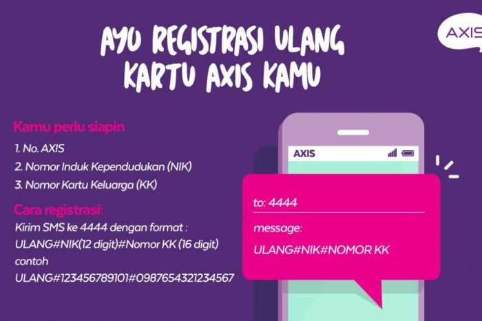 Kartu registrasi