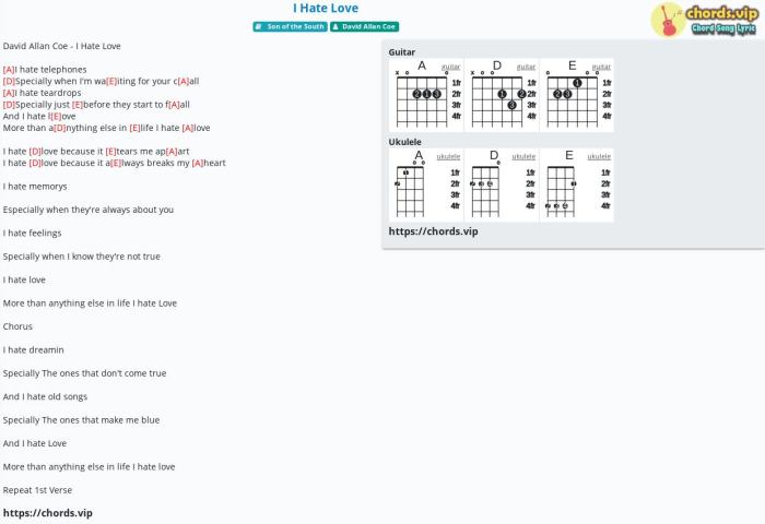 Chordtela benci untuk mencinta