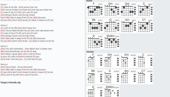 Chord Mencintaimu Utopia Analisis Lengkap
