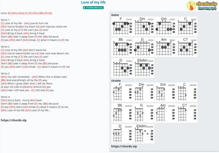 Chord mencintaimu utopia