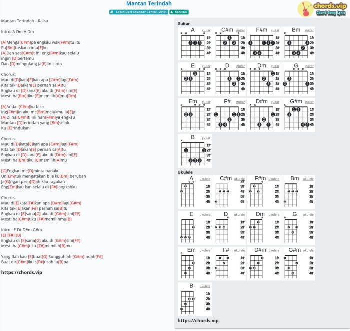 Kunci gitar gaza hal terindah
