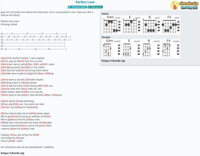 Kesempurnaan cinta chord