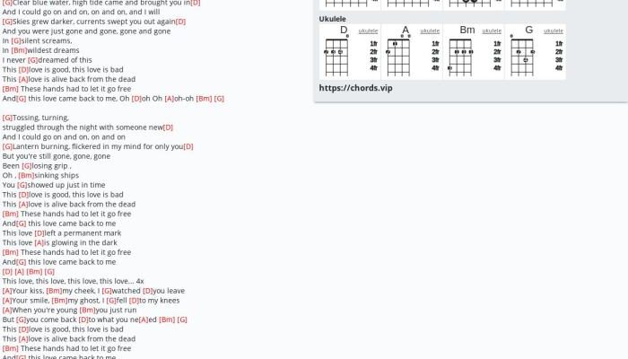 Chord Surga Cinta Panduan Lengkap
