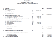 SPT Tahunan Itu Apa Panduan Lengkap