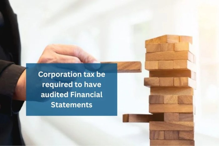 Apa yang harus dipersiapkan untuk membuat laporan spt tahunan badan