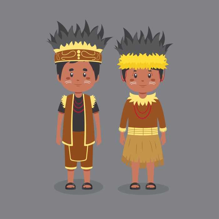 Adat pakaian tengah kartun daerah barat pernikahan tradisional budaya provinsi khas baju jamet pengantin nama seni senjata karikatur penjelasannya asal