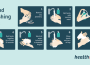 Cuci Tangan 7 Langkah Jaga Kesehatan