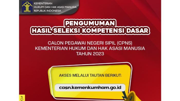 Pengumuman hasil skd cpns kemenkumham