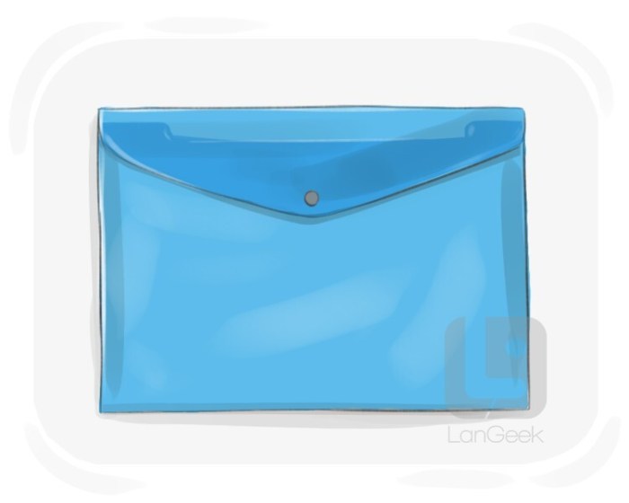Folder icon computer 3d max model flash models android turbosquid preview mobile wallpaper
