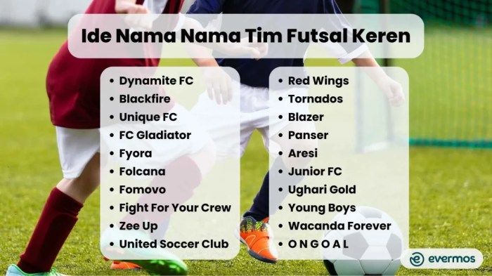 Nama klub futsal keren yang belum ada