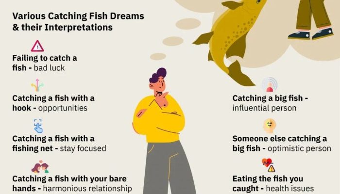 Mimpi Mancing Dapat Ikan Besar Arti dan Tafsirnya