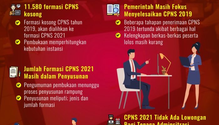 CPNS Jawa Tengah Panduan Lengkap