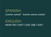 Eat Artinya Memahami Kata Kerja Makan dalam Bahasa Inggris