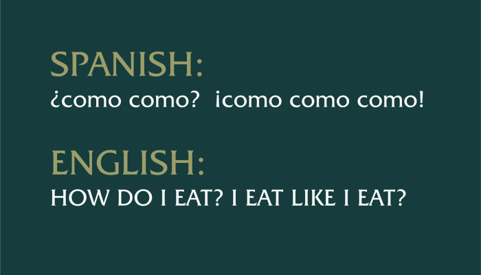 Eat Artinya Memahami Kata Kerja Makan dalam Bahasa Inggris
