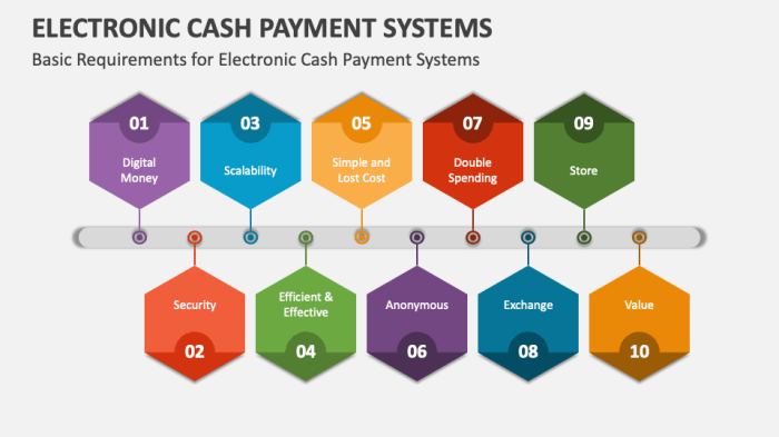 Alat pembayaran tunai