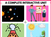 Fungsi Fakta dalam Teks Eksplanasi Adalah Kunci Pemahaman