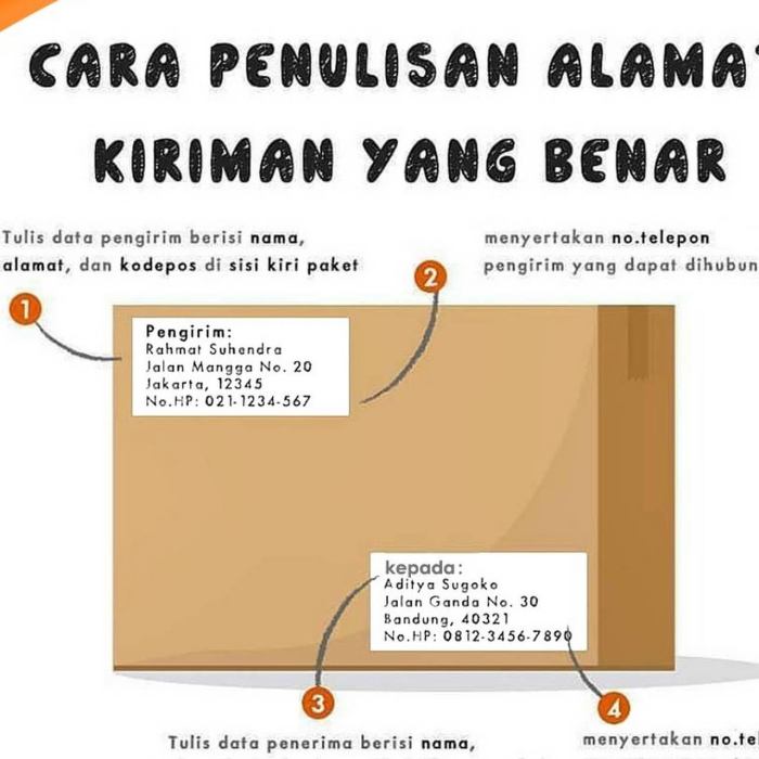 Contoh kirim paket