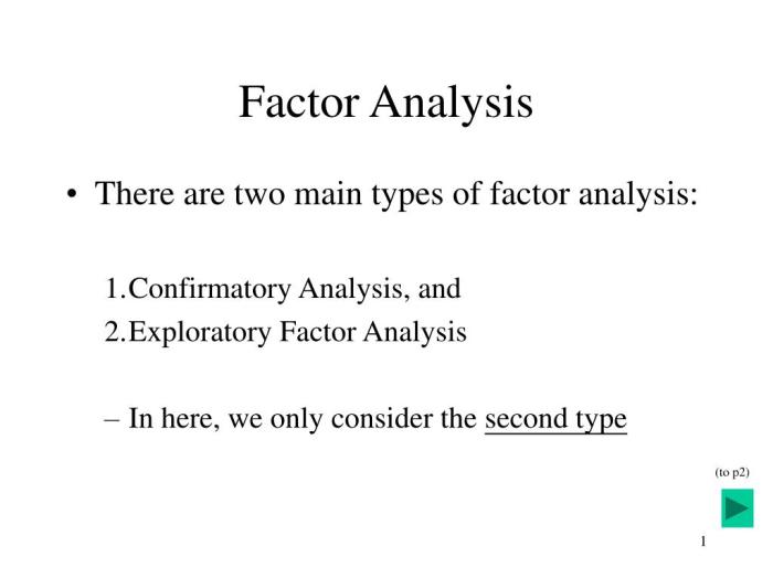 Analisis faktor