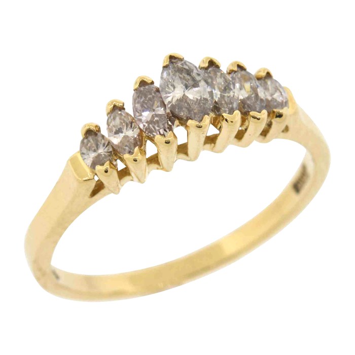 Ciri ciri emas asli pada cincin