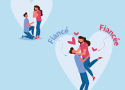 Tunangan Bahasa Inggris Panduan Lengkap