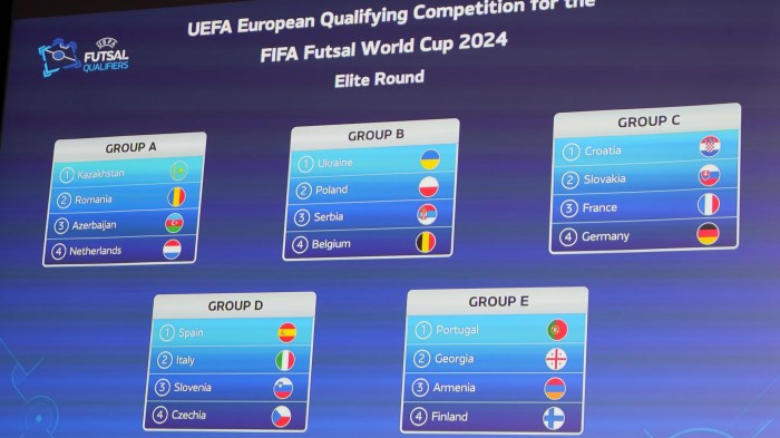 Piala Futsal Gairah, Kompetisi, dan Prestasi