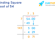 Mencari Akar dari 45 Metode dan Aplikasinya