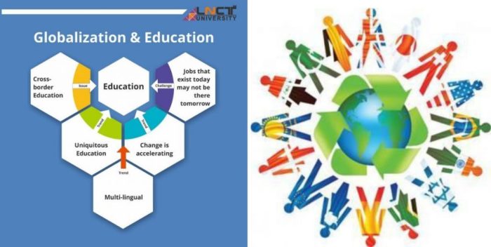 Education impact globalisation its globalization slideshare Education impact globalisation its globalization slideshare