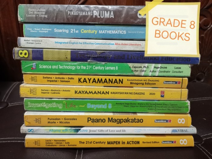 Buku paket seni budaya kelas 8