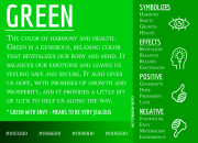 Bahasa Inggris Hijau Makna dan Implikasinya