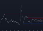 17 Dolar ke Rupiah Panduan Lengkap