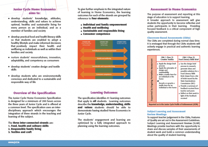 Makalah kurikulum pendidikan rumah tangga