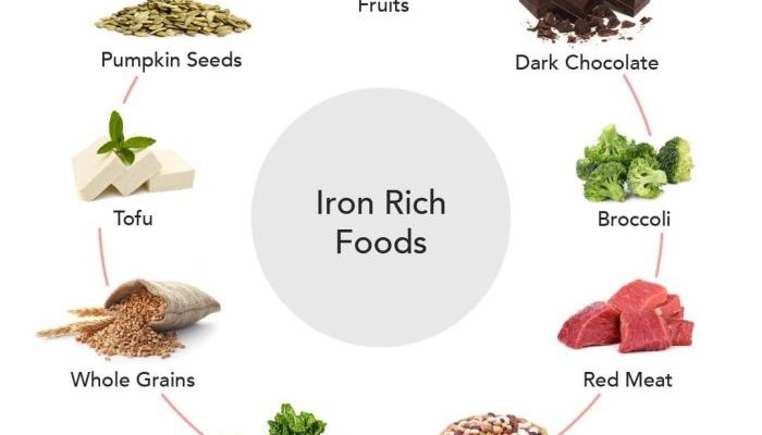 Besi tanah dan udara merupakan contoh elemen alam