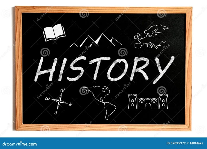 Teks eksplanasi sejarah