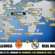 Hasil pertandingan Real Madrid vs RCD Mallorca lengkap