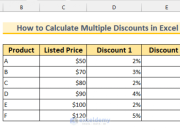 Cara Menghitung Diskon dengan Mudah