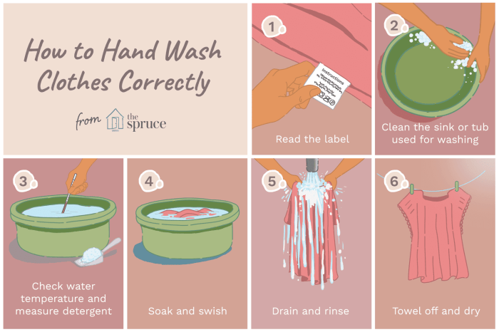 Cold water clothes wash wallet planet better