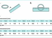 Cara Ukur Size Cincin Panduan Lengkap