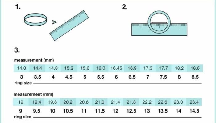 Cara Ukur Size Cincin Panduan Lengkap