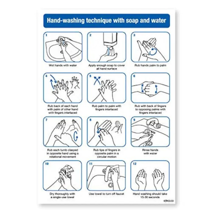 Handwashing soap balloons teachersmag washing hygiene sensory germs teaching montessori kibworth